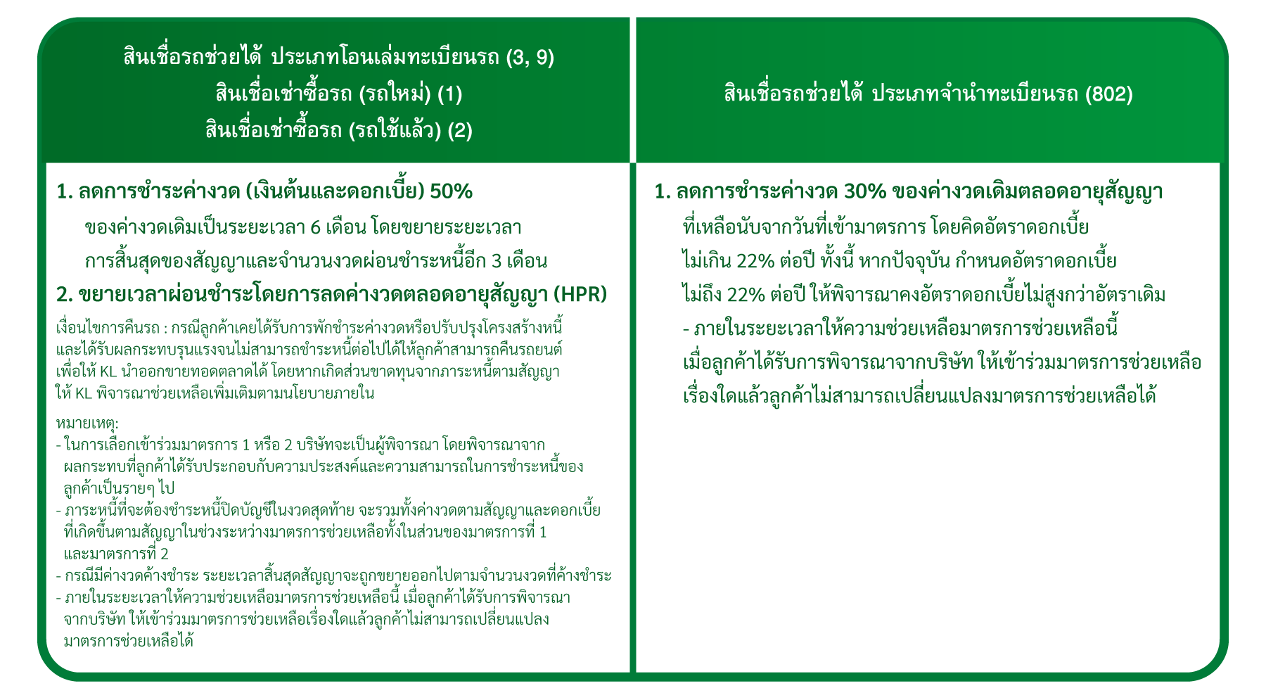 ตารางมาตรการช่วยเหลือน้ำท่วม-D-1.png