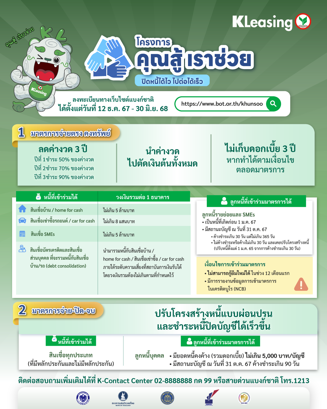 KL_ธปท_รายละเอียดมาตรการ_FB&LV_1080x1350.png